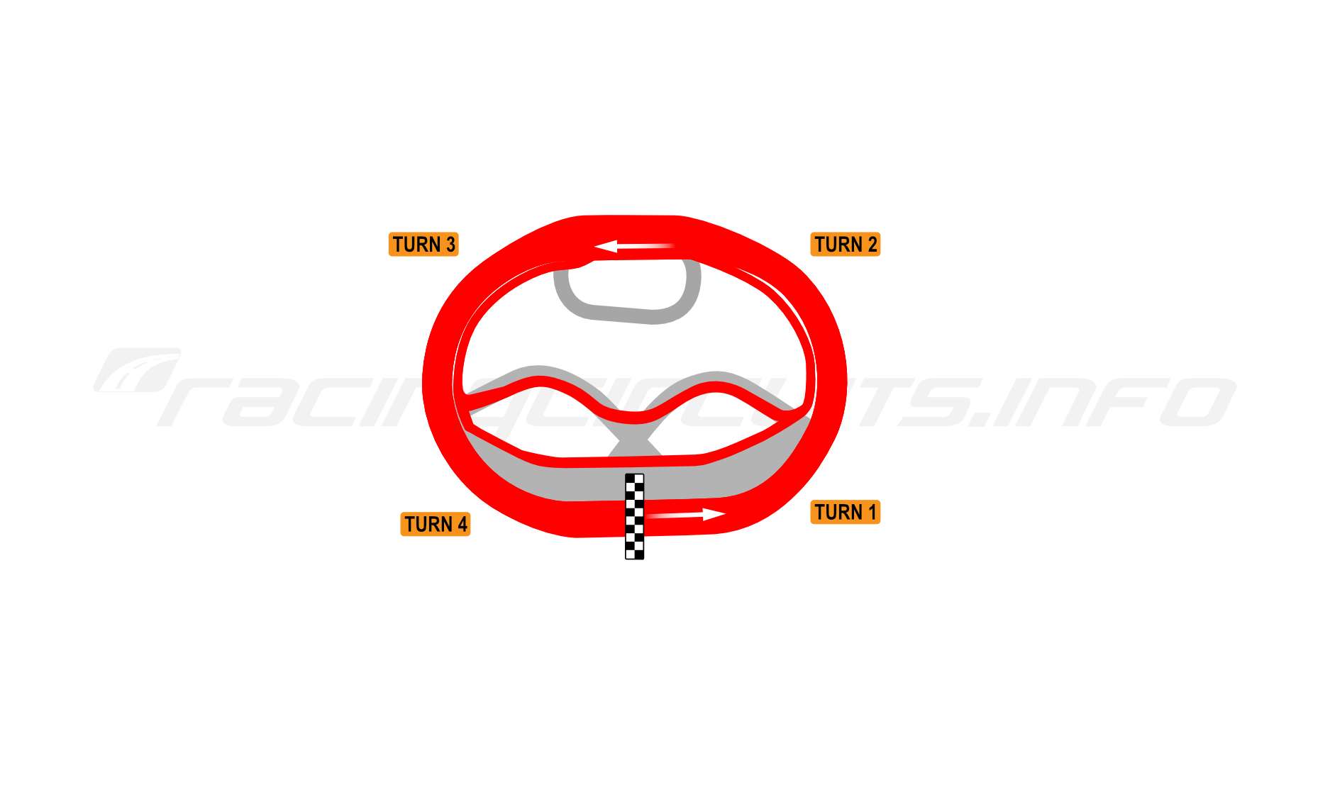 Map of Oxford Plains Speedway, 3/8-Mile Oval Circuit 2005 to date